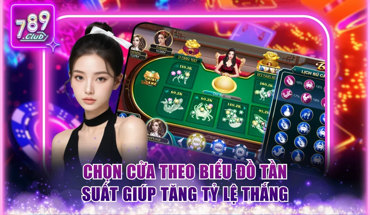 Chọn cửa theo biểu đồ tần suất giúp tăng tỷ lệ thắng